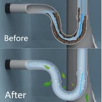 Lavabo Gider Temizleyici 12 Adet