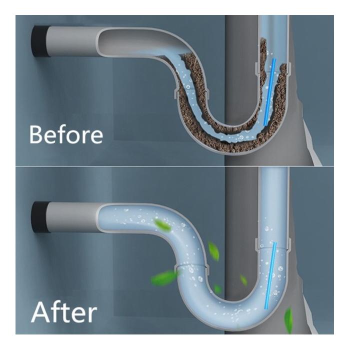 Lavabo Gider Temizleyici 12 Adet