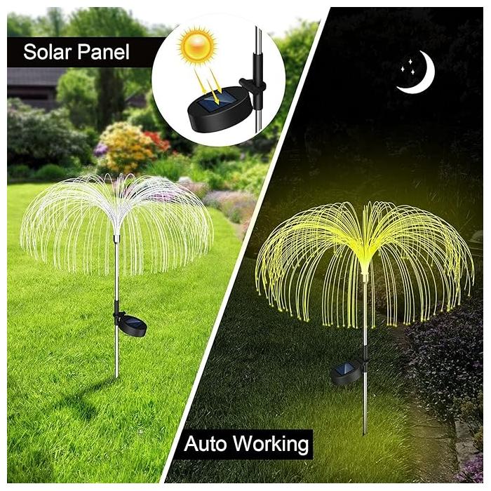 Solar Güneş Enerjili Denizanası Led (2Li Set)