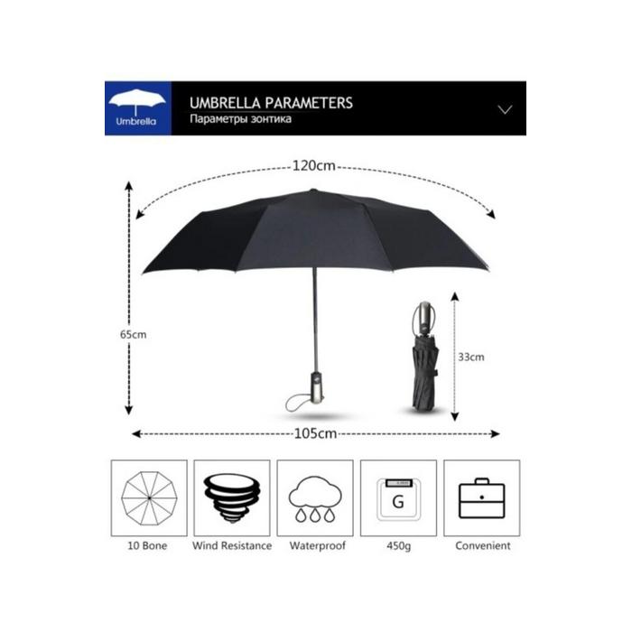 Tam Otomatik 10 Telli Siyah Şemsiye